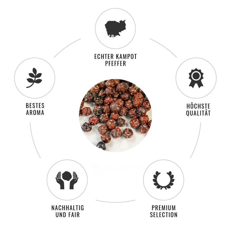 Fermentiert_rot_Pfeffer_Bildkomposition