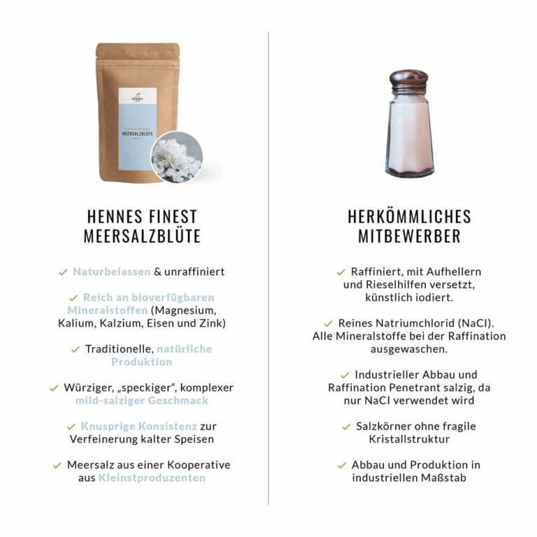 Meersalzblüte_Kampot-Hennes finest_5