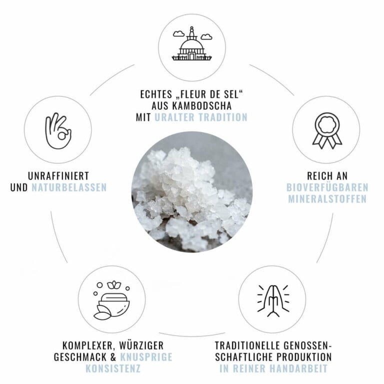 Meersalzblüte_Kampot-Hennes finest__3