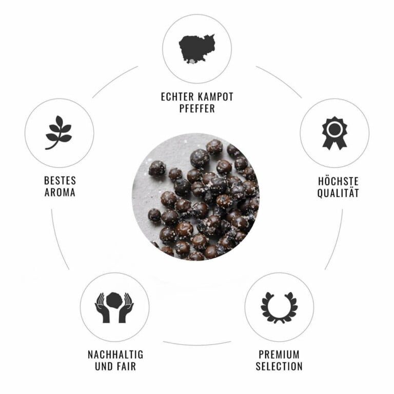 fermentierter_Pfeffer_Bildkomposition3