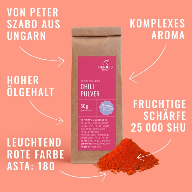 Chili-Szabo-Gewürzstudio-Facts